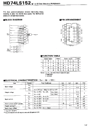 Datasheet HD74LS152 manufacturer Hitachi